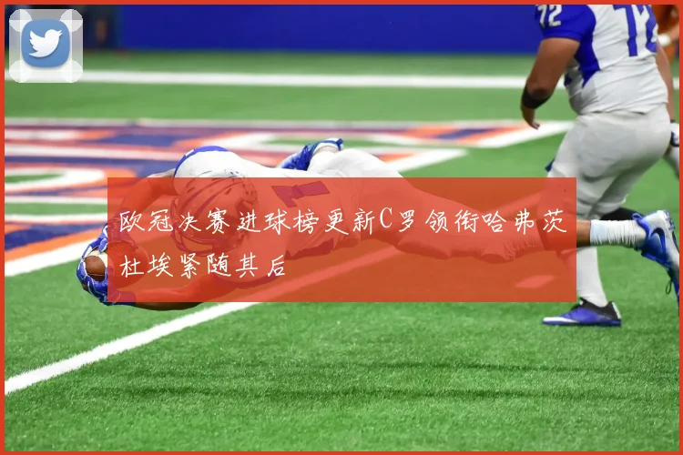 欧冠决赛进球榜更新C罗领衔哈弗茨杜埃紧随其后